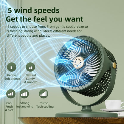 Portable Turbo Air Fan ❄️