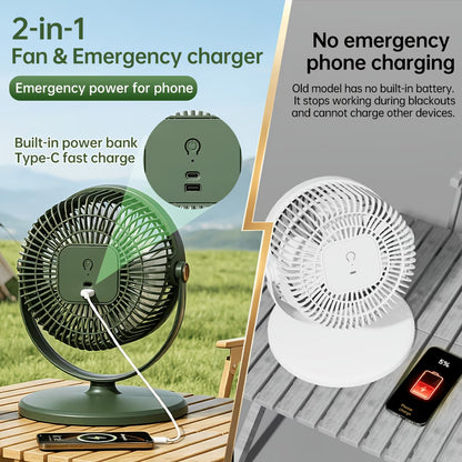Portable Turbo Air Fan ❄️
